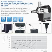 Помпа погружная Boyu SP-1300 400 л/час для аквариума до 150 л