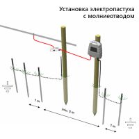 Электропастух OLLI Protector 11 от сети 220В Электропастух OLLI Protector 11 от сети 220В