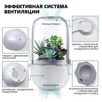 Умный горшок для суккулентов HobbyFarm с вентиляцией, LED подсветкой и таймером