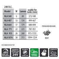 Лампа светодиодная Newa LED Light NLA 664 Actinic 17W актиническая для аквариума 680-844 мм