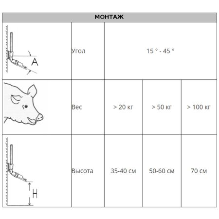 Поилка кнопочная для свиноматок, поросят и молодняка 78 мм 1/2" наружн.