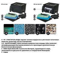 Фильтрующая система Newa Pratico advance 5000
