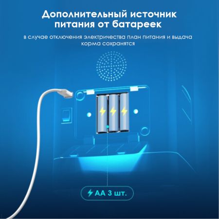 Автоматическая кормушка для кошек и собак Pawgether F100 FRESH 100 5,5 л с таймером Автоматическая кормушка для кошек и собак Pawgether F100 FRESH 100 5,5 л с таймером