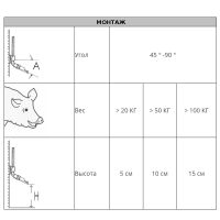 Поилка ниппельная для поросят и откормочных свиней 1/2" внутр. Поилка ниппельная для поросят и откормочных свиней 1/2" внутр.