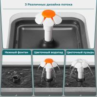 Автопоилка фонтан Petwant PW-109 2 л с подсветкой для кошек и собак, серый Автопоилка фонтан Petwant PW-109 2 л с подсветкой для кошек и собак, серый