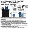 Аквариум Newa Mirabello MIR 30 young-MF, 30 л, с фильтром и освещением, серый NEW VERSION 