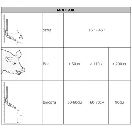 Поилка кнопочная для свиноматок и хряков 105 мм 1/2" наружная