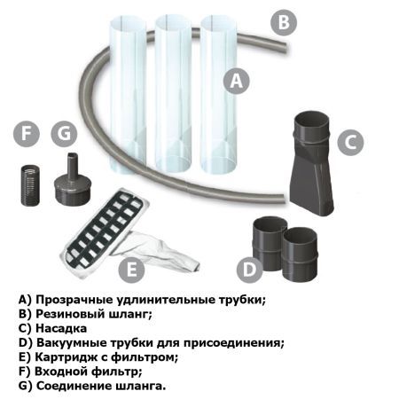 Пылесос грунтоочиститель для аквариума Newa PGR1000 подвесной 340 л/час