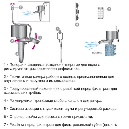 Помпа течения погружная для аквариума Newa Maxi power head MP400