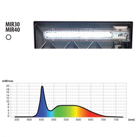 Аквариум Newa Mirabello MIR 30 LED, 30 л, с фильтром, нагревателем и освещением рассвет-закат, белый NEW VERSION