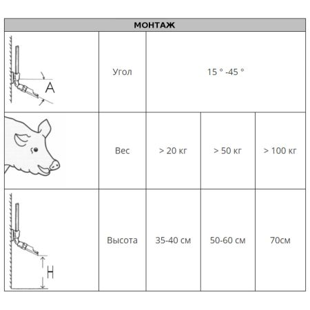 Поилка ниппельная для свиноматок, откормочных свиней и молодняка 1/2" наружн. 
