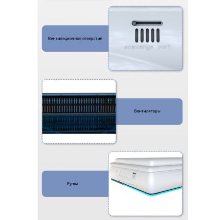 Инкубатор HHD Blue Star 120 автоматический на 120 яиц