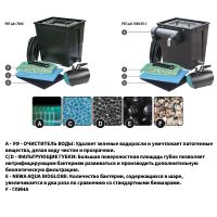 Фильтрующая система Newa Pratico advance 7000 с УФ лампой UV-C 9W