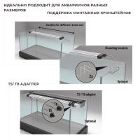 Лампа светодиодная Newa LED Light NLA 664 Actinic 17W актиническая для аквариума 680-844 мм