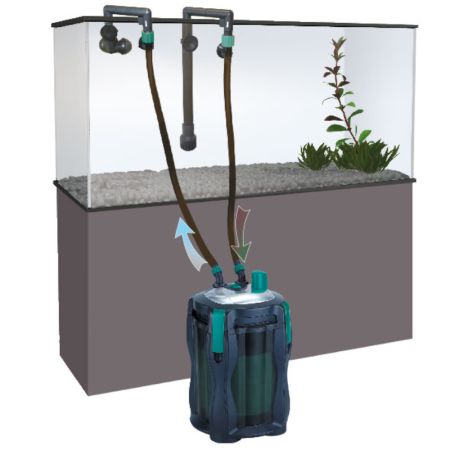 Фильтр внешний для аквариума Newa Kanist NKF250 220/240V канистровый 60-250 л