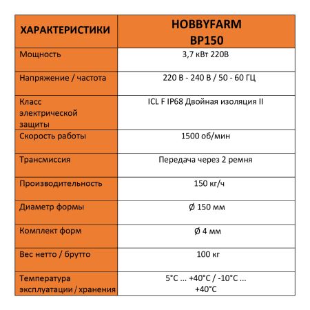 Гранулятор для комбикорма HobbyFarm BP150 диаметр матрицы 150 мм, гранул 3,8 мм, 3.7 кВт/220 В