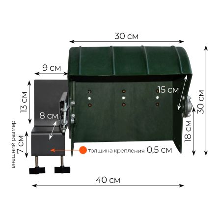 Перосъёмная насадка ощипыватель для кур и бройлеров HobbyFarm EU PROFI B настольная