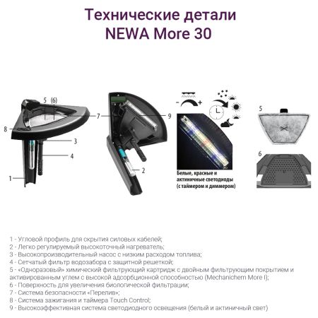 Аквариум Newa More NMO 30 Daylight LED 28 л с фильтром, нагревателем и освещением рассвет-закат, черный NEW VERSION