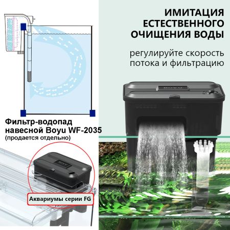 Аквариум Boyu FG-10 37 л с LED-лампой, черный