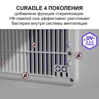 Брудер инкубатор для животных Curadle Pet Brooder 90 / 4-е поколение