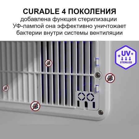 Брудер инкубатор для животных Curadle Pet Brooder 90 / 4-е поколение Брудер инкубатор для животных Curadle Pet Brooder 90 / 4-е поколение