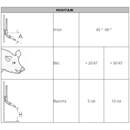 Поилка ниппельная для откормочных свиней и молодняка 1/2" наружн.