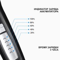 Машинка аккумуляторная для стрижки собак и кошек Petwant 2 скорости, Turbo, керамическое лезвие, черная, USB