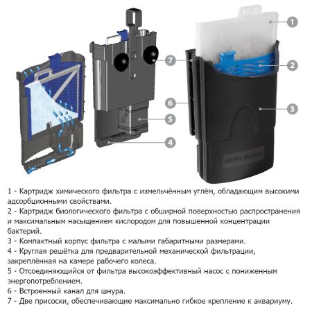 Фильтр погружной для аквариума Newa Motion NWM300 230V с помпой 20-60 л