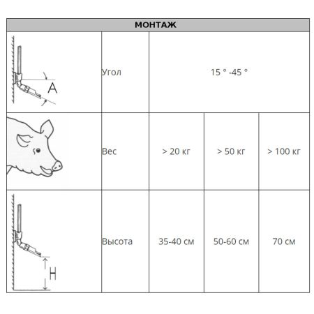 Поилка ниппельная для свиноматок, откормочных свиней и молодняка 1/2" наружная 
