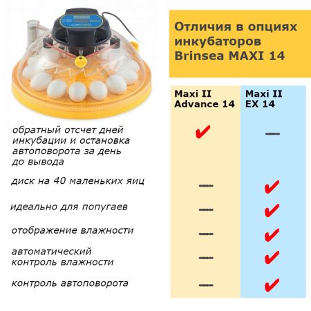 Инкубатор Brinsea Maxi II Advance 14 автоматический для яиц