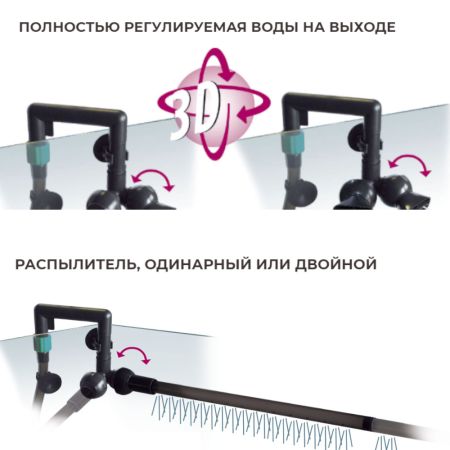 Фильтр внешний для аквариума Newa Kanist NKF250 220/240V канистровый 60-250 л