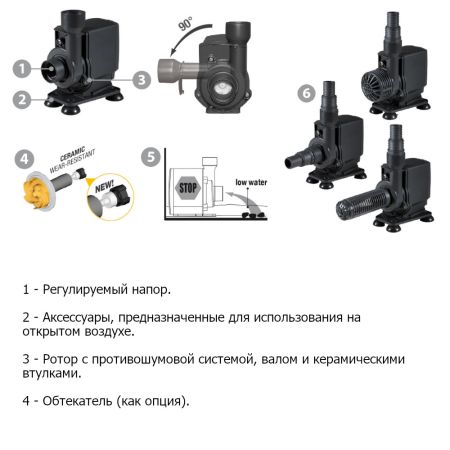 Помпа погружная для аквариума Newa Jet NJ8000 многофункциональная 8000 л/час