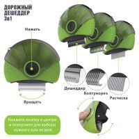 Вращающийся гребень для домашних животных 3 в 1 дешеддер, колтунорез и расческа