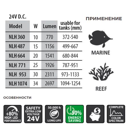 Лампа светодиодная Newa LED Light NLH 1074 Hybrid 34W гибрид белого и актинического света для аквариума 1094-1254 мм