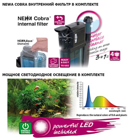 Аквариум Newa Hobby NH 30, 30 л с фильтром и LED освещением