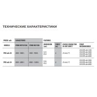 Фильтр для пруда Newa PRX adv 20