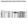 Аквариум Newa Mirabello MIR 70P Plants LEDS, 70 л, с фильтром, нагревателем и освещением рассвет-закат, серый NEW VERSION