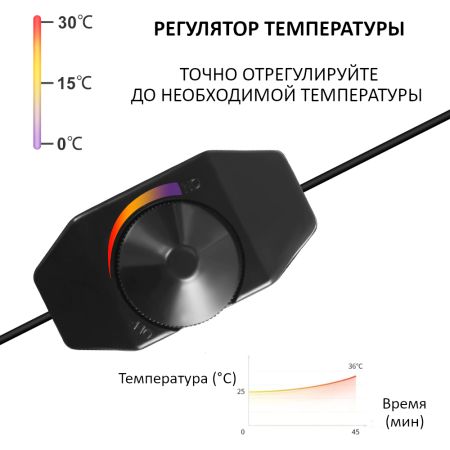 Коврик HobbyFarm 20 Вт 28x42 см для обогрева цыплят, рептилий и рассады с терморегулятором