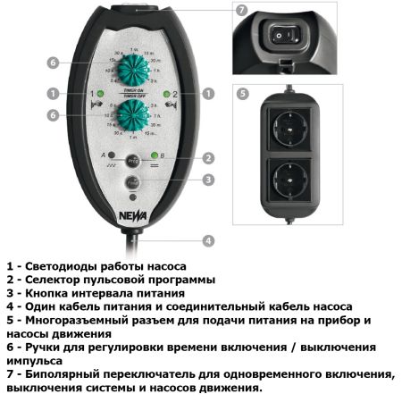Система управления Newa Control для помп течения Newa Wave