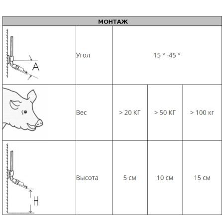 Поилка-спрей для свиноматок и откормочных свиней 1/2" наружная Поилка-спрей для свиноматок и откормочных свиней 1/2" наружная