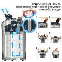 Фильтр внешний Boyu EFU-35 с УФ стерилизацией для аквариума 350-550 л канистровый 950 л/ч