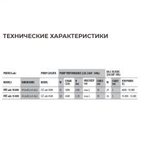 Фильтрующая система Newa Pratico advance 10000 с УФ лампой UV-C 11W