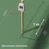 Электропастух OLLI Protector 11 от сети 220В Электропастух OLLI Protector 11 от сети 220В