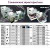 Аквариум Newa More reef NMO 30RW Daylight LED, 28 л, с фильтром, скиммером, нагревателем и освещением рассвет-закат, белый NEW VERSION