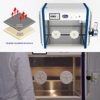 Брудер Curadle Smart incubator PRO PLUS 160