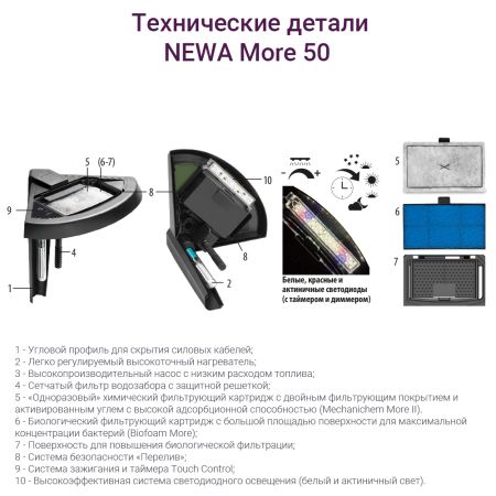 Аквариум Newa More NMO 50 Daylight LED 45 л с фильтром, нагревателем и освещением рассвет-закат, черный NEW VERSION