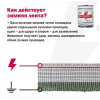 Лента для электропастуха Olli Shockteq 40 мм / 200 м / 0,60 Ω зимняя зелено-белая
