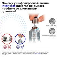 Лампа инфракрасная 150 Вт E27 R125 InterHeat красная, комплект 2 шт.