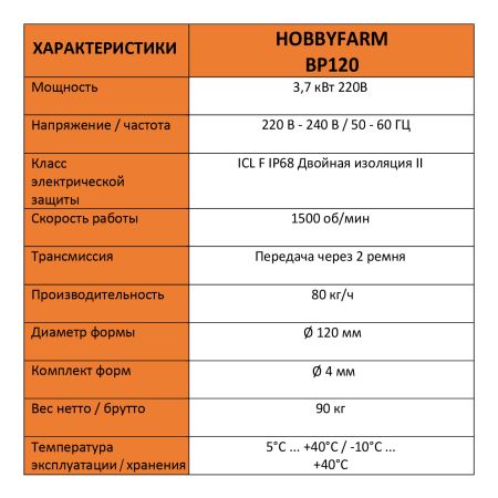 Гранулятор для комбикорма HobbyFarm BP120 диаметр матрицы 120 мм, гранул 3,8 мм, 3 кВт/220 В