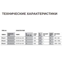 Фильтр для пруда Newa Puro advance 3